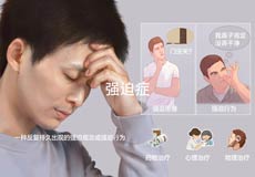 乌鲁木齐药业集团附属医院精神科