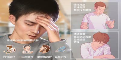 乌鲁木齐药业集团附属医院心理科