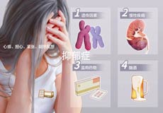 乌鲁木齐药业集团附属医院